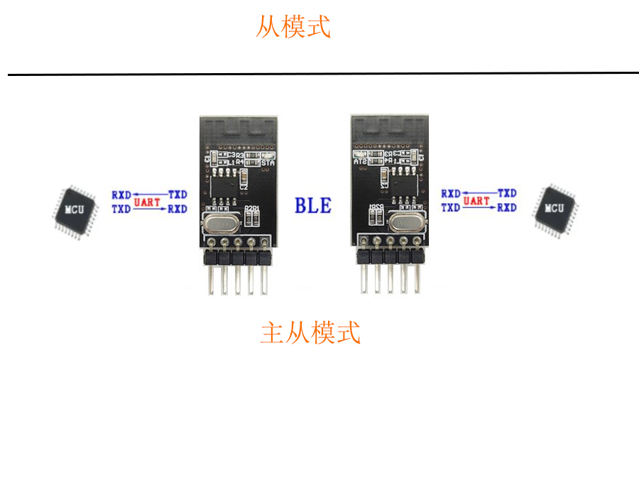 TD601拓達