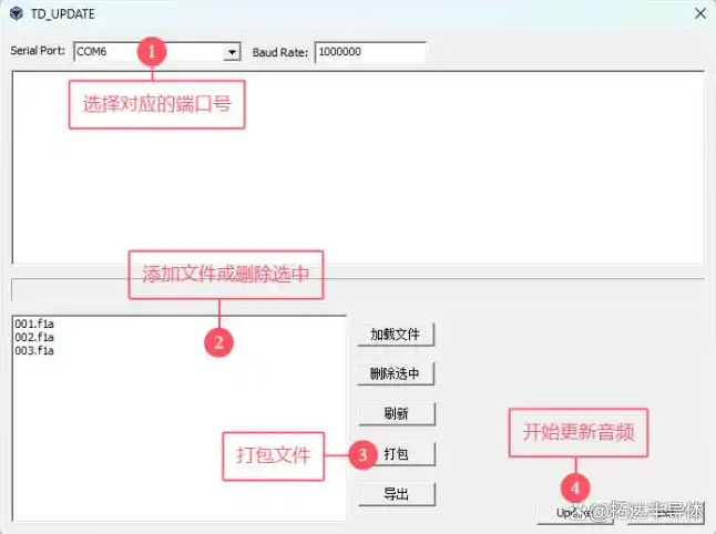 語音芯片TD5590A